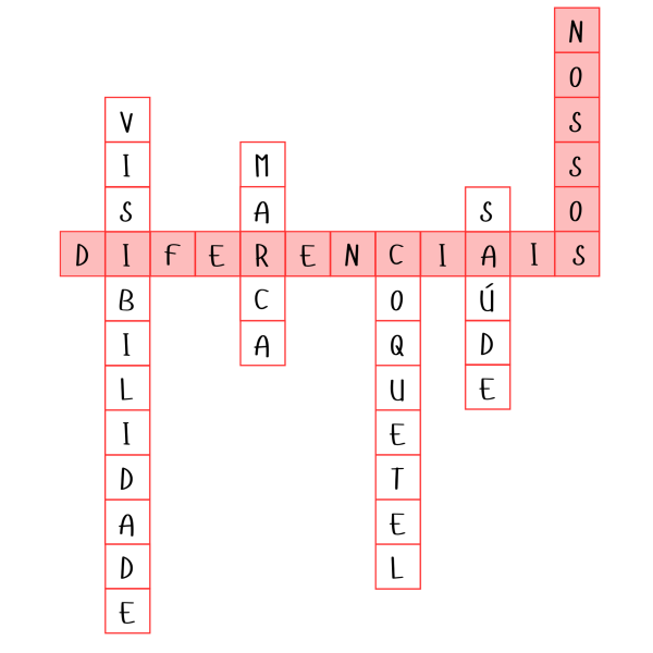 diferenciais coquetel-1920w